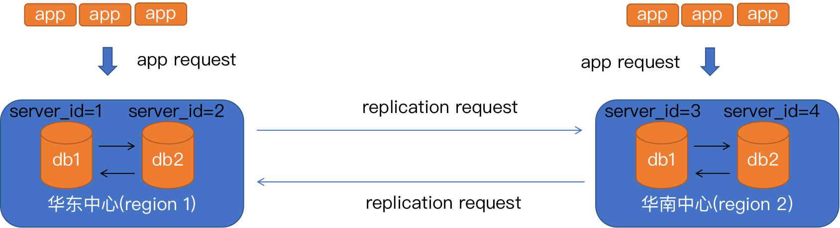 技術(shù)3.png