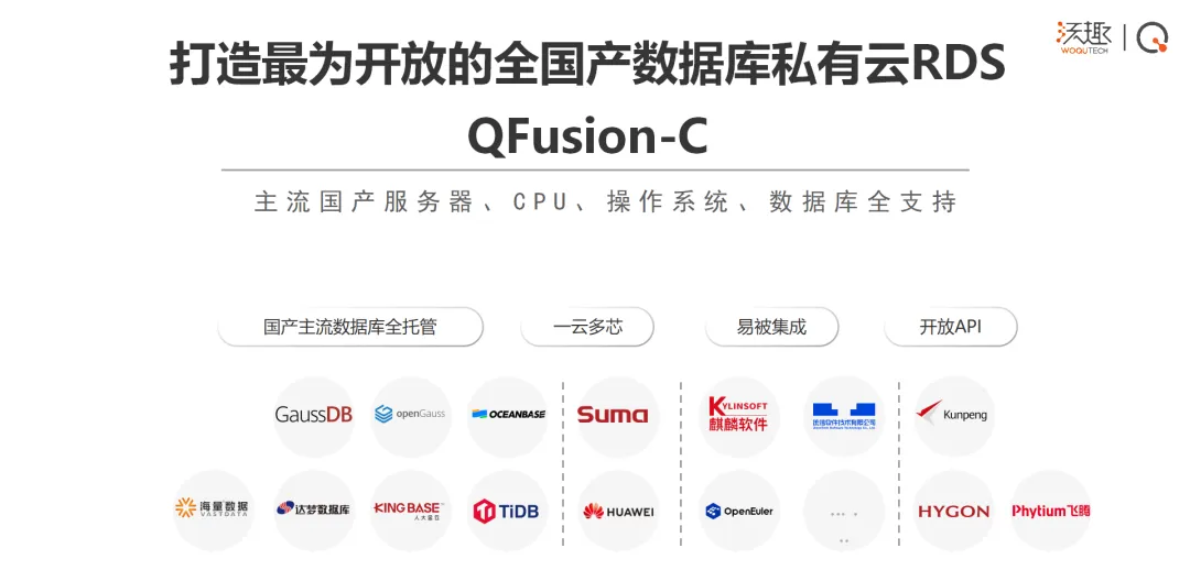 Qfusion介紹卡.jpg